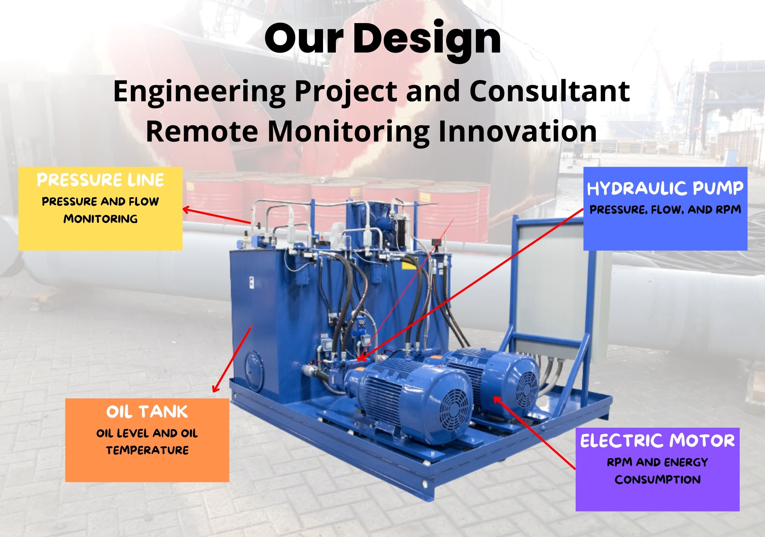 REMOTE MONITORING UPS HYDRAULIC