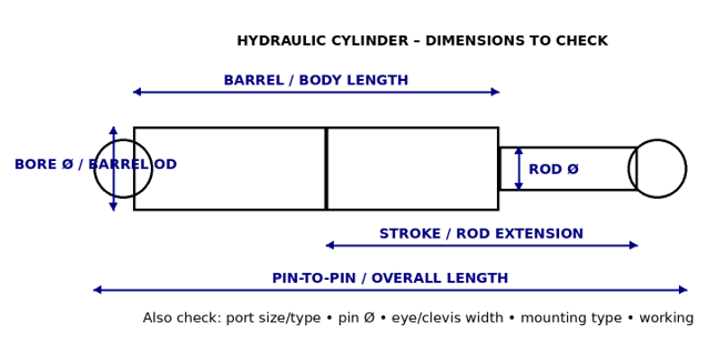 Hydraulic Cylinder UPS Hydraulic